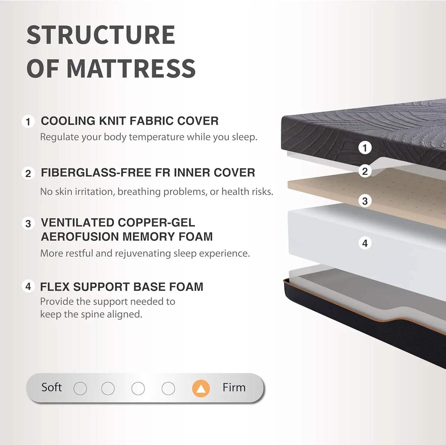Full Adjustable Bed Frame with Mattress and Copper-Gel Foam - Cheerful Home Finds