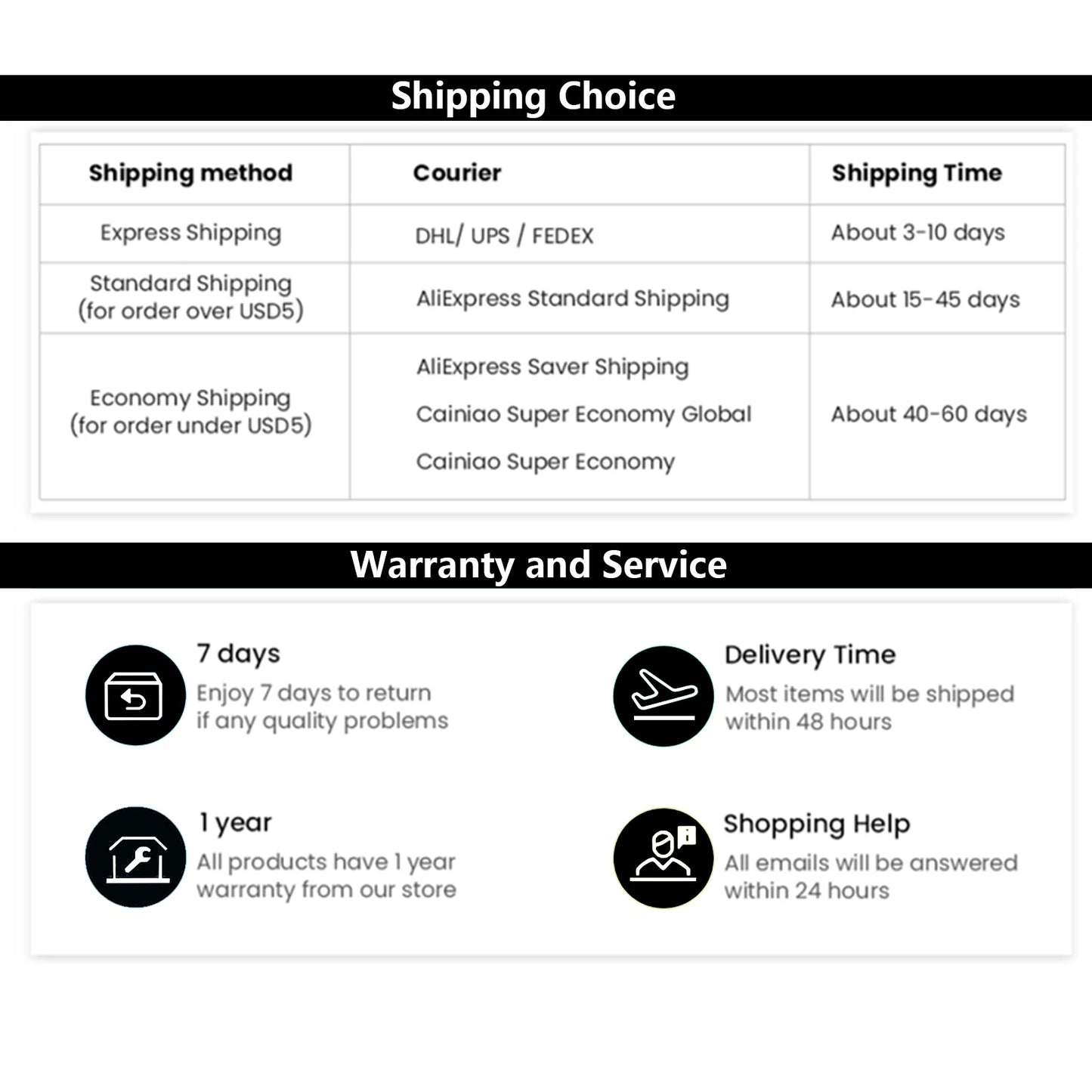 10 Modes Handheld High-Pressure Water Saver Showerhead - Cheerful Home Finds