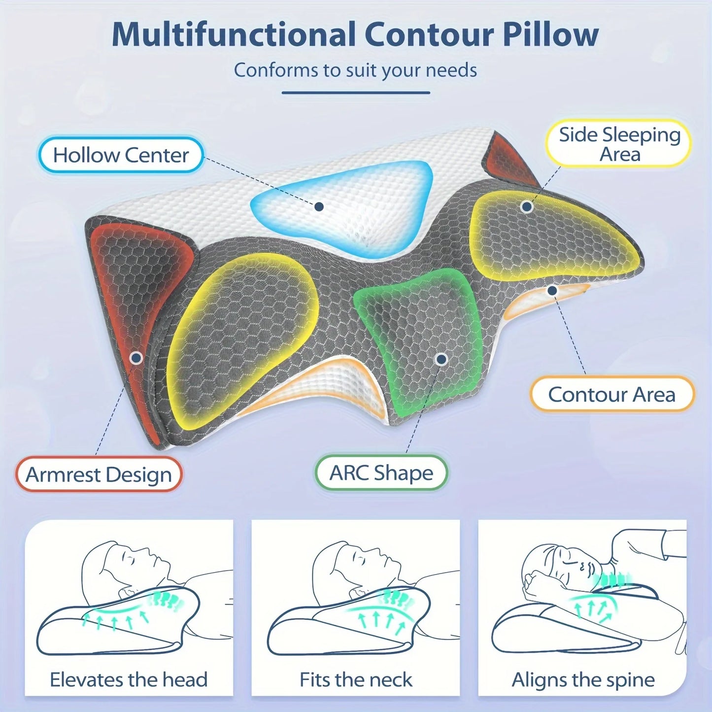 Cervical Memory Foam Pillow Pillows For Neck Shoulder Pain - Cheerful Home Finds