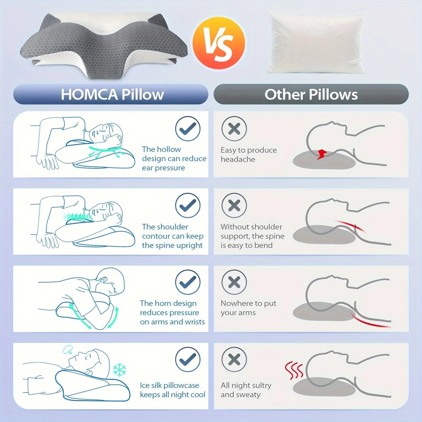 Cervical Memory Foam Pillow Pillows For Neck Shoulder Pain - Cheerful Home Finds