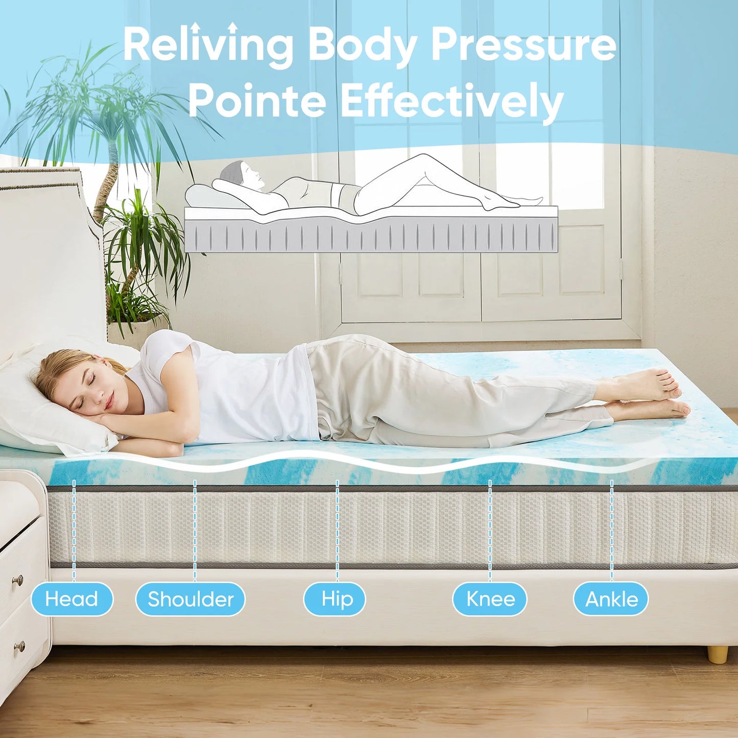 JHK 2-3 Inch Gel Memory Foam Mattress Topper Full Size - Cheerful Home Finds