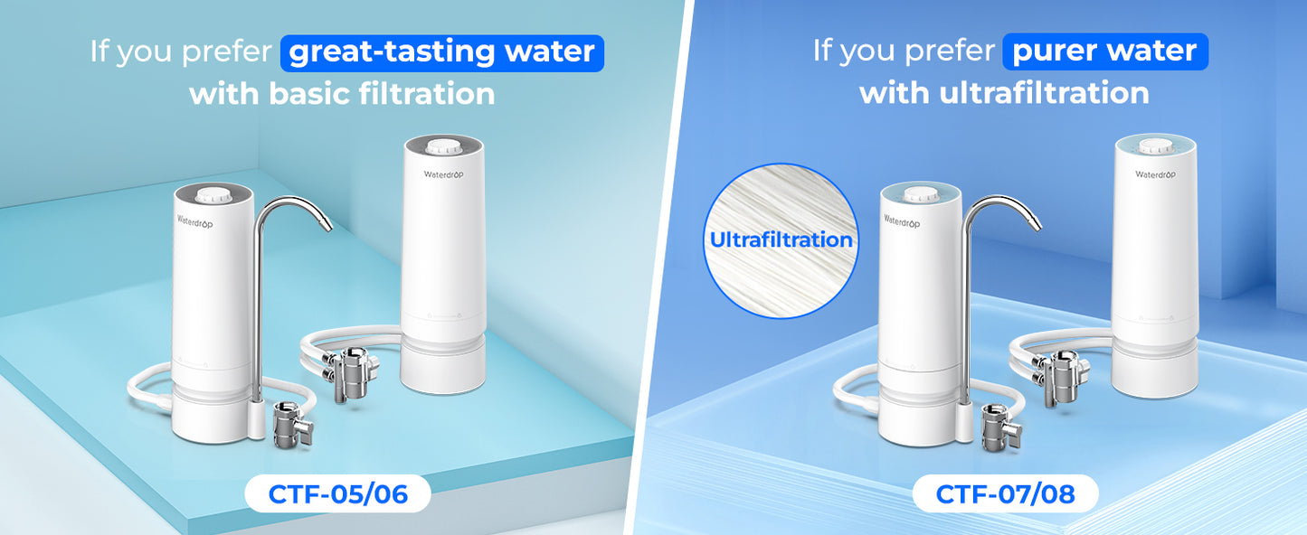 Waterdrop Countertop Water Filter Reduces Heavy Metals - Cheerful Home Finds