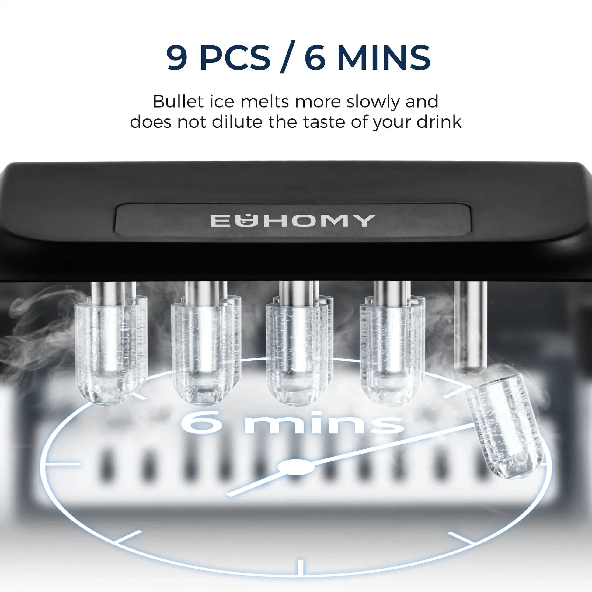 Euhomy Countertop Ice Maker Machine with Handle 26 lbs/24H - Cheerful Home Finds