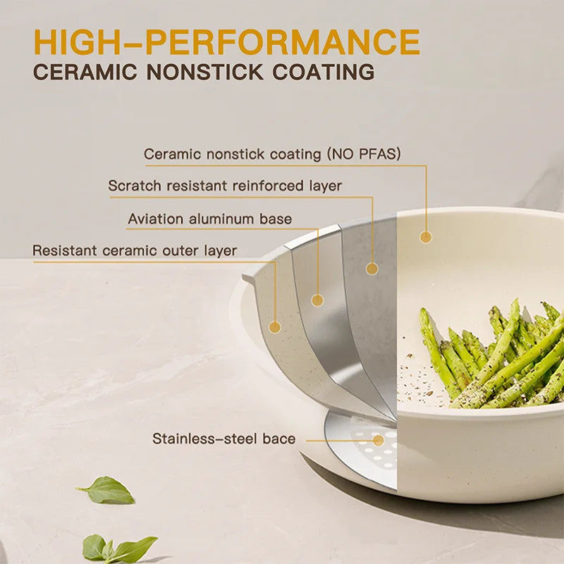 Astercook 21 Non Stick Ceramic Cookware Set Sensor Handles