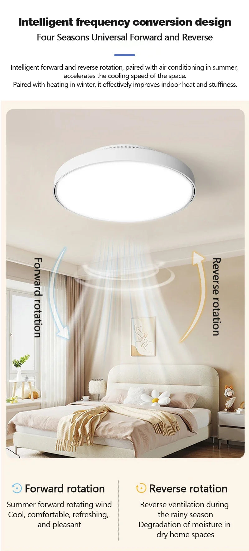 Modern LED Ceiling Fan Light Invisible Leafless Low Decibel Remote Dimming Fan for Bedroom and Living Room - Cheerful Home Finds