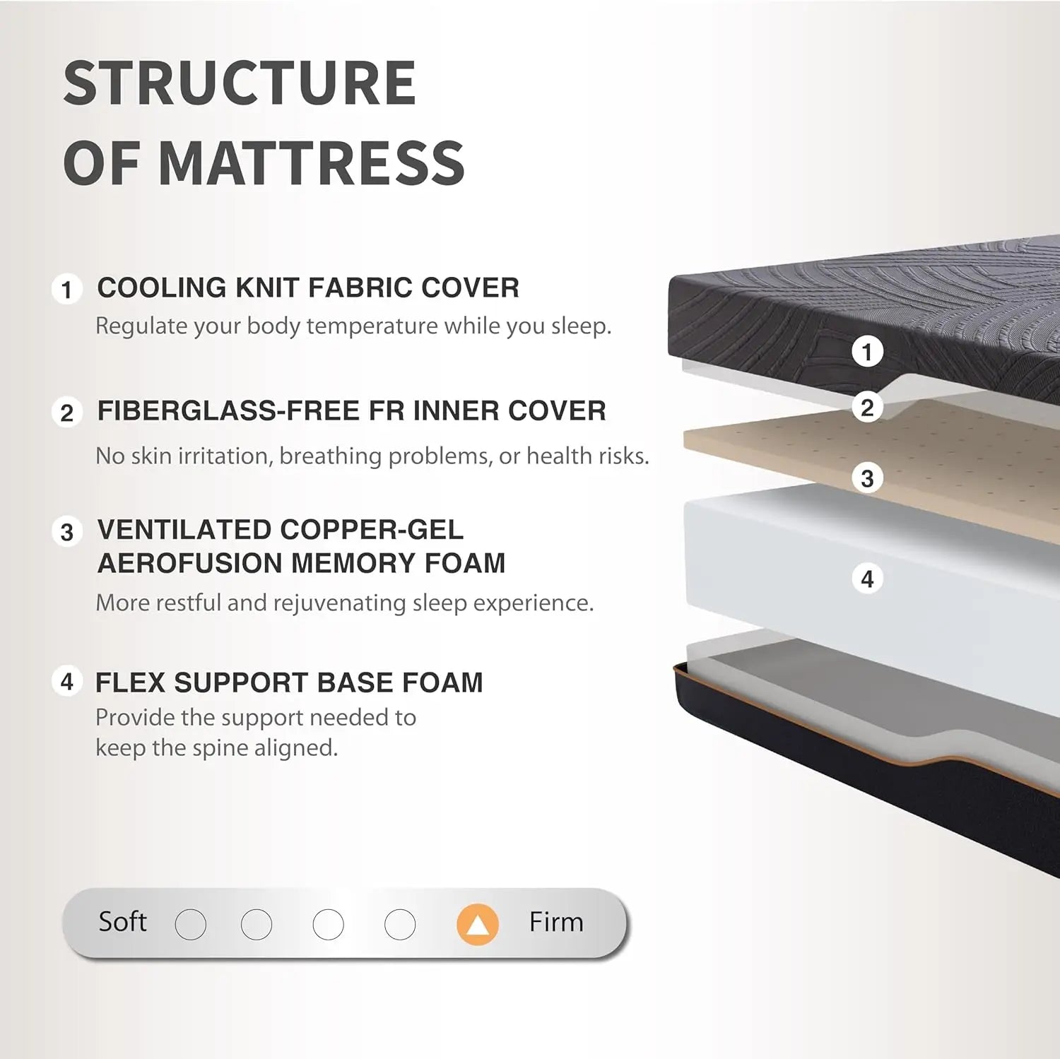 Full Adjustable Bed Frame with Mattress and Copper-Gel Foam - Cheerful Home Finds