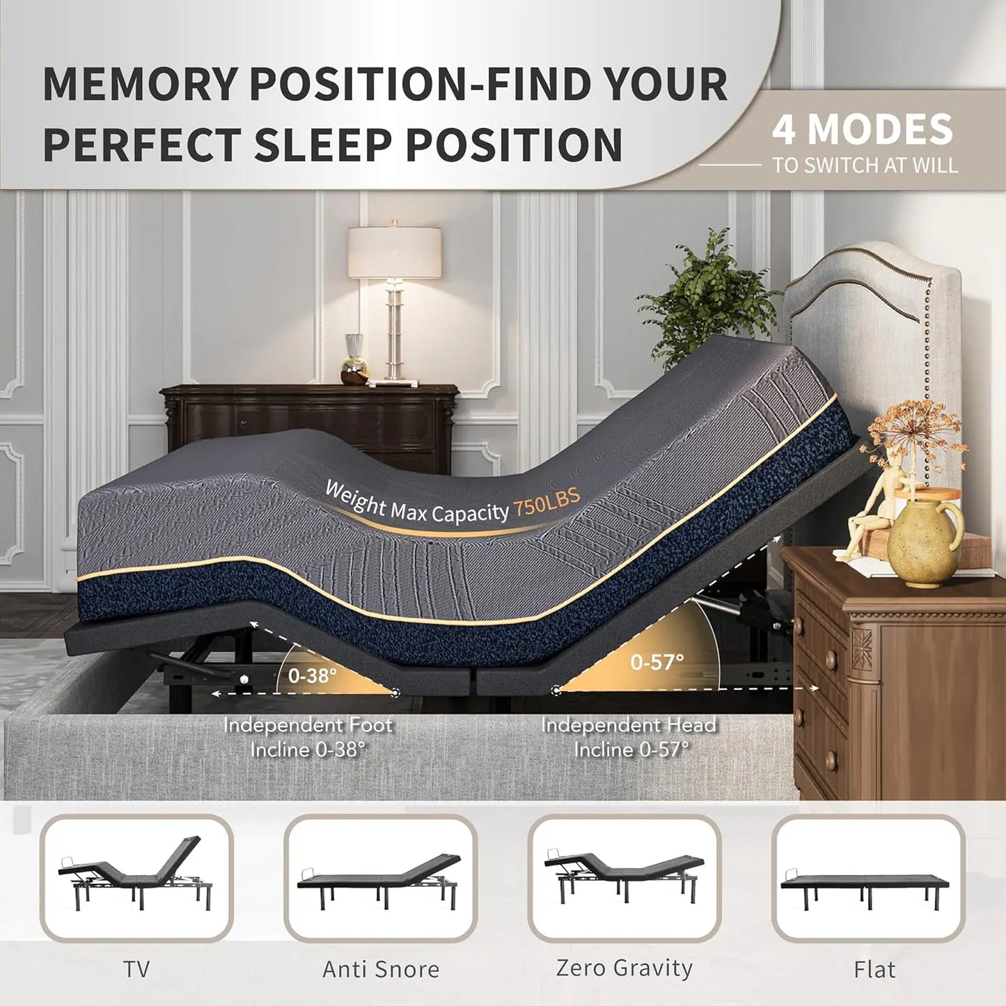 Full Adjustable Bed Frame with Mattress and Copper-Gel Foam - Cheerful Home Finds