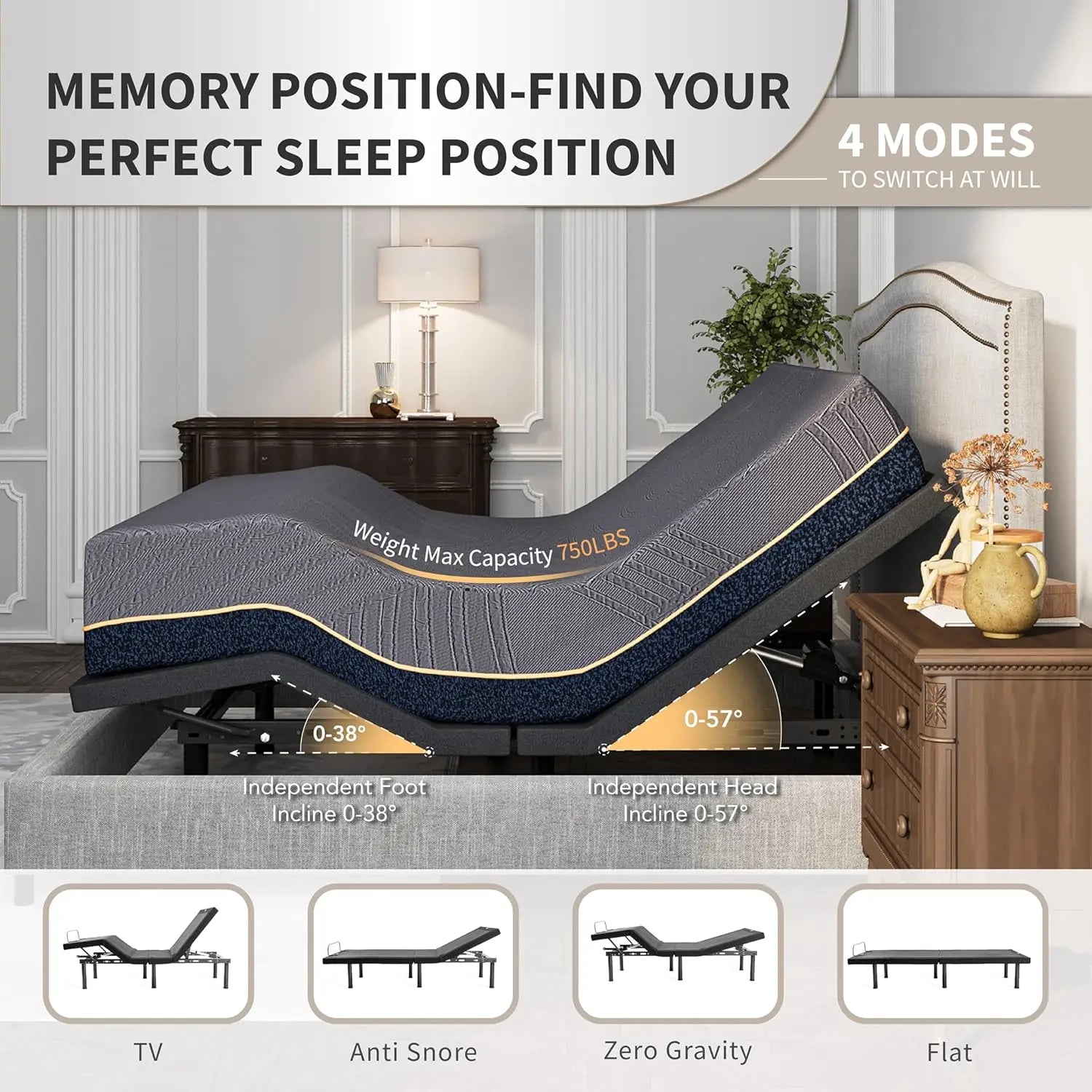Full Adjustable Bed Frame with Mattress and Copper-Gel Foam - Cheerful Home Finds
