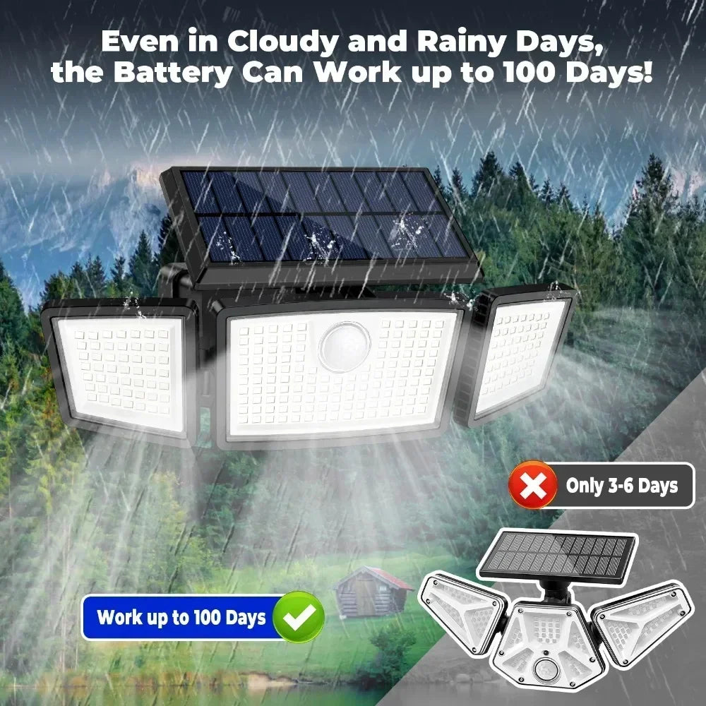 SZRSTH 2pcs IP65 Waterproof Outdoor Solar Lights 3000LM - Cheerful Home Finds