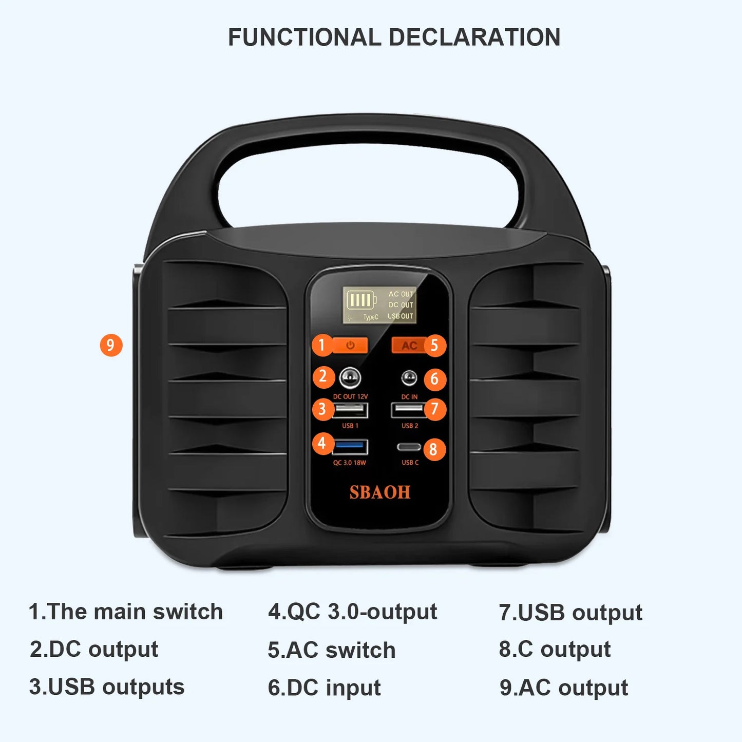 Portable Power Station 155Wh 42000mAh Outdoor Solar Generator with 110V 150W Peak 200W AC Outlet and USB-C PD 30W Port