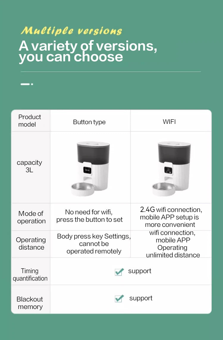 PAPIFEED Cat Automatic Feeder Dog Fixed Feeding Machine - Cheerful Home Finds