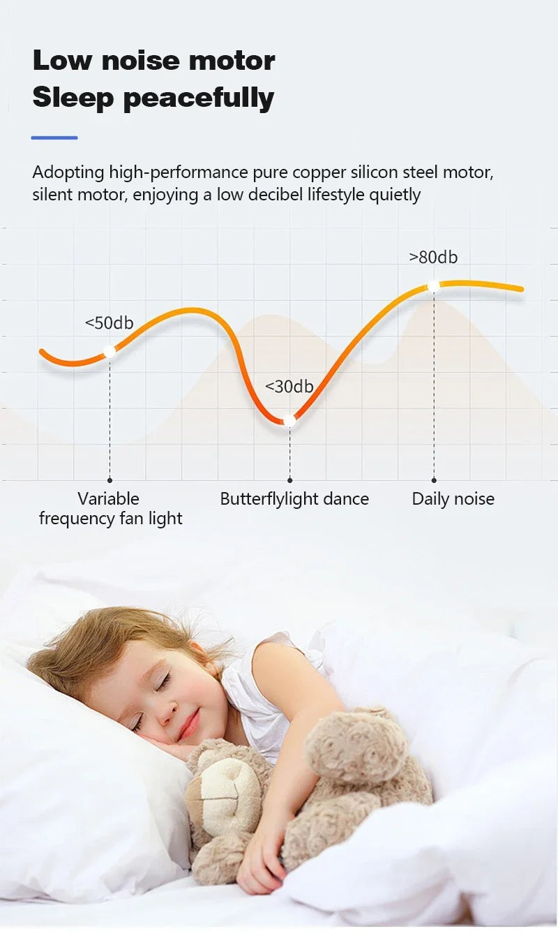 Modern LED Ceiling Fan Light Invisible Leafless Low Decibel Remote Dimming Fan for Bedroom and Living Room - Cheerful Home Finds