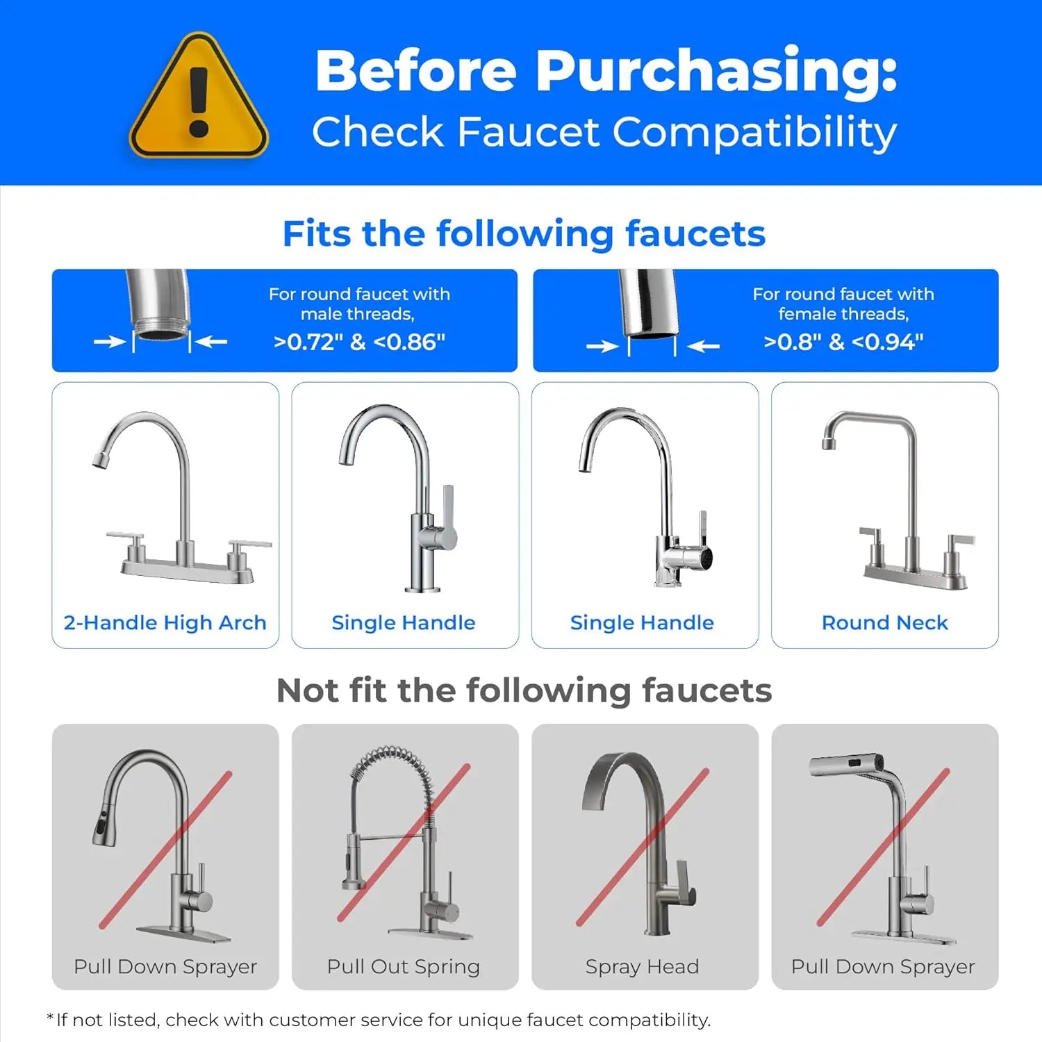 Waterdrop Countertop Water Filter Reduces Heavy Metals - Cheerful Home Finds