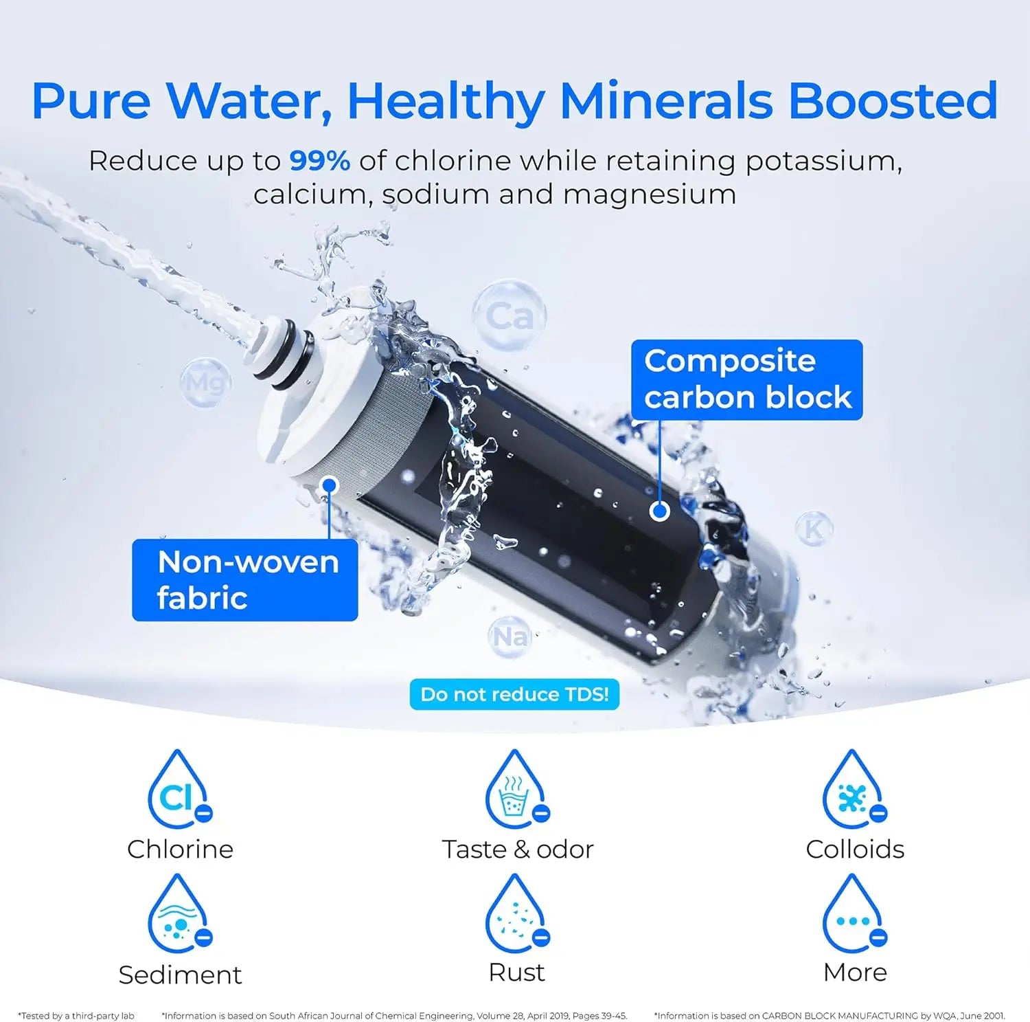 Waterdrop Countertop Water Filter Reduces Heavy Metals - Cheerful Home Finds