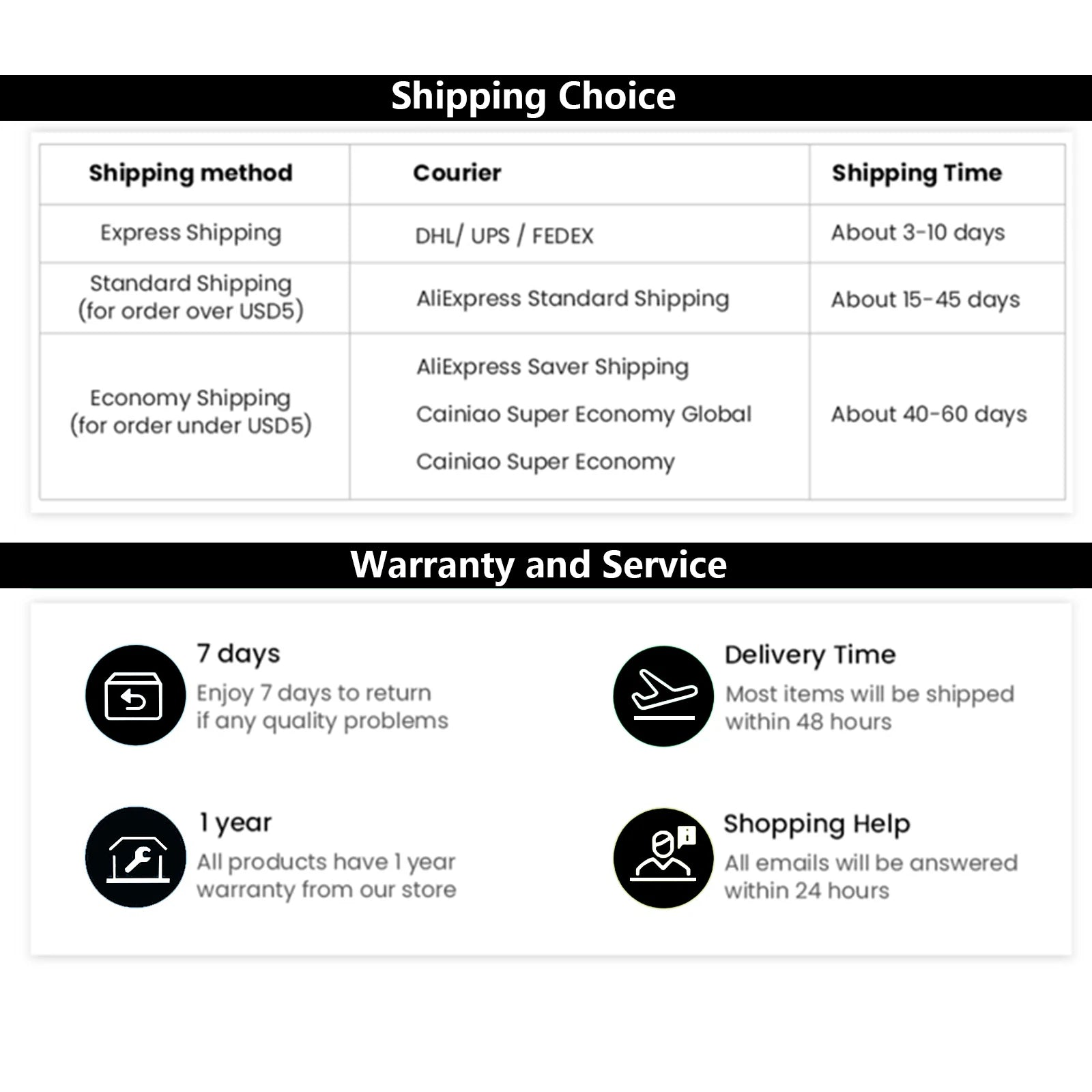 10 Modes Handheld High-Pressure Water Saver Showerhead - Cheerful Home Finds