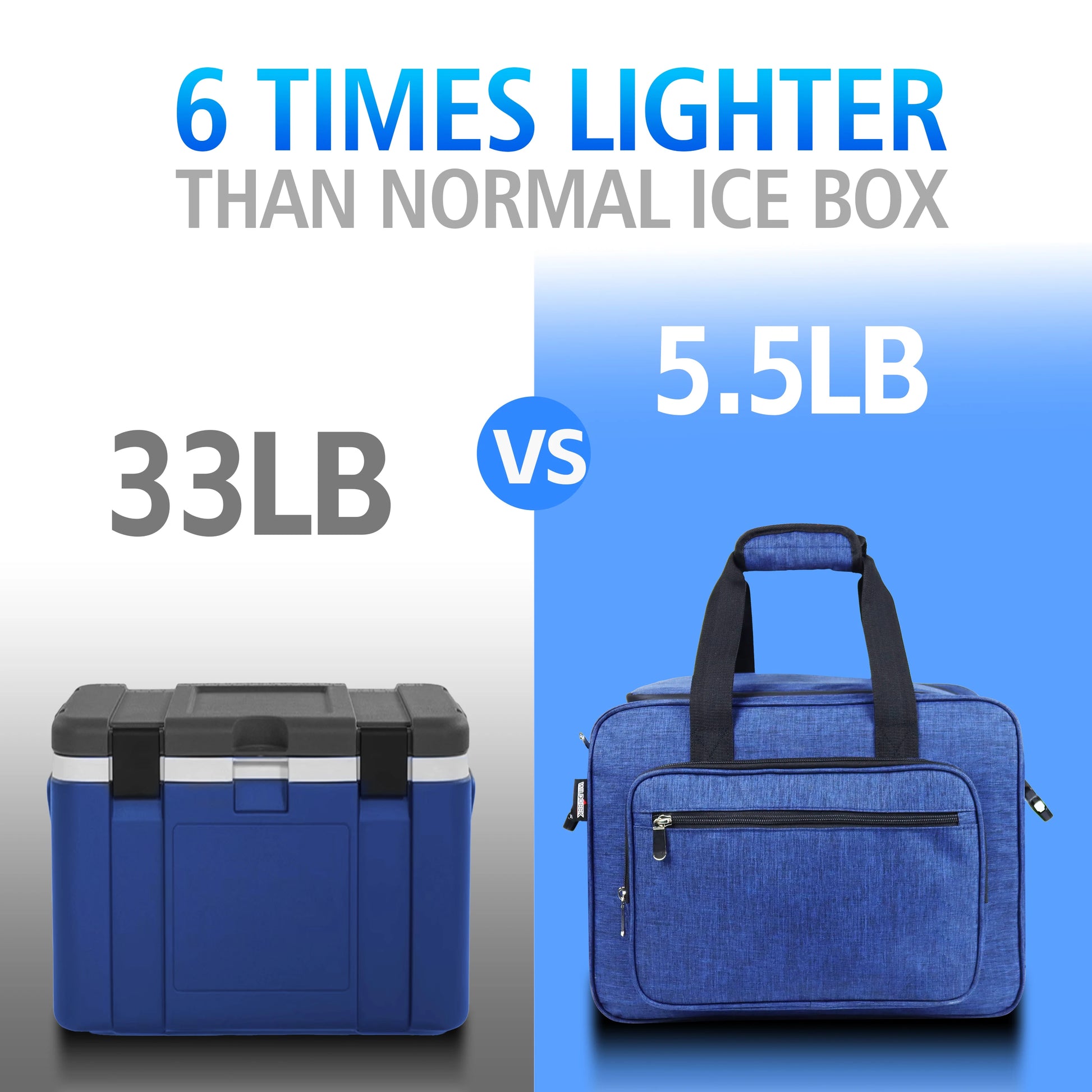 26 Quarts 12 Volt Portable Car Electric Cooler Bag USB 25L  AC/DC Cool and Heat Thermal Fridge Mini Cooler - Cheerful Home Finds