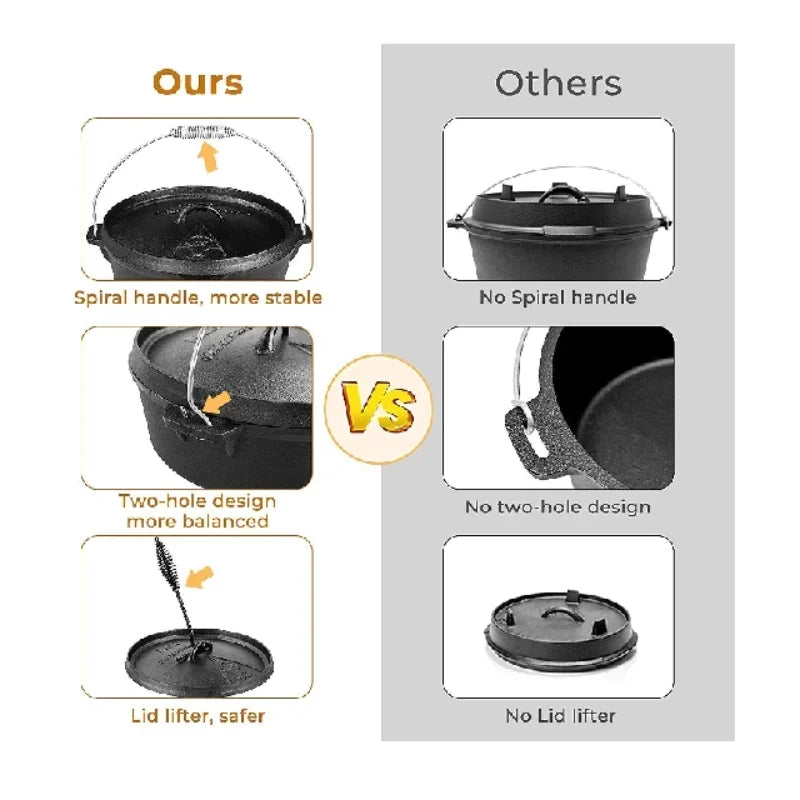 Femor Outdoor Dutch Oven With Lid Lifter And Screw Handle Cast Iron Pot 7.5 L For Indoor And Outdoor Cooking - Cheerful Home Finds