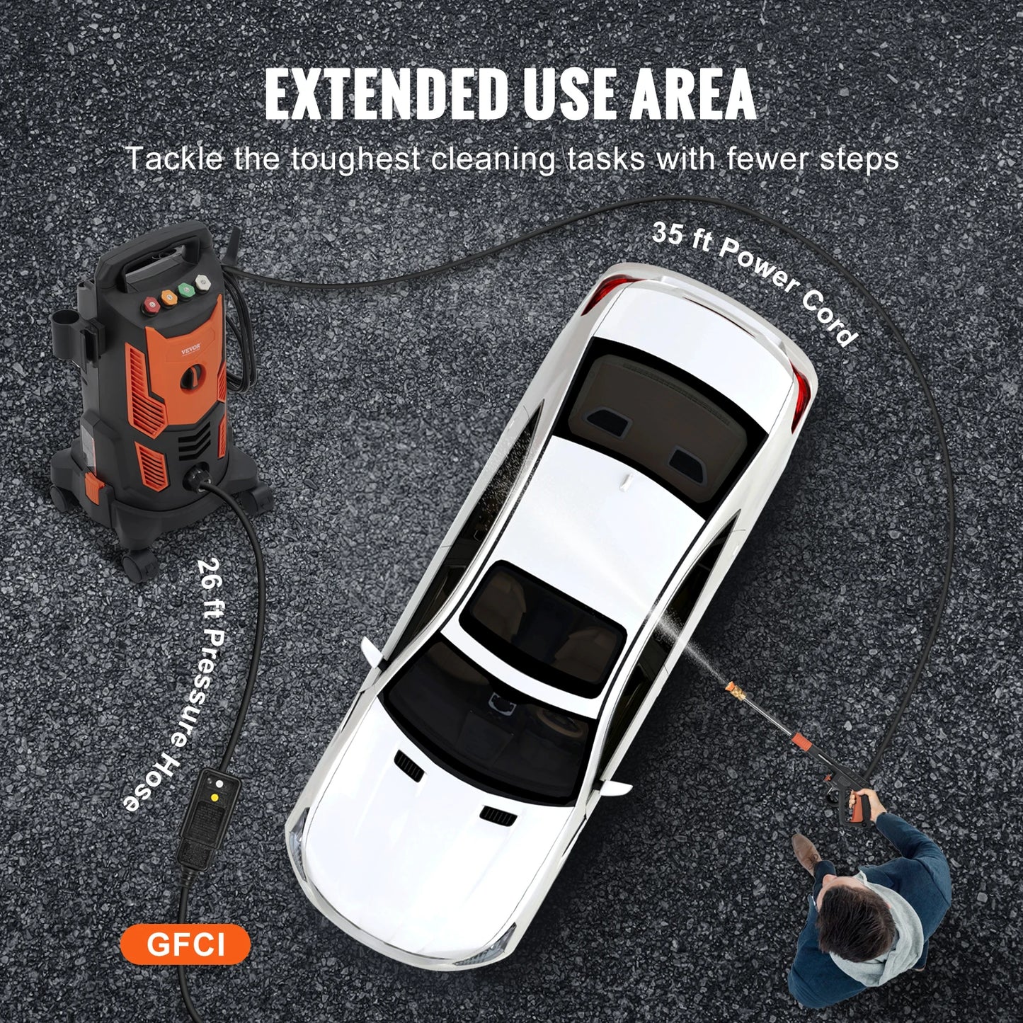 VEVOR Electric Pressure Washer with Quick Connect Nozzles - Cheerful Home Finds