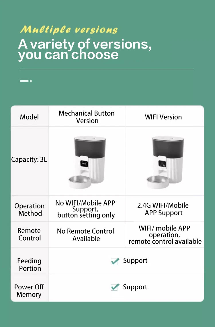 PAPIFEED Cat Automatic Feeder Dog Fixed Feeding Machine - Cheerful Home Finds