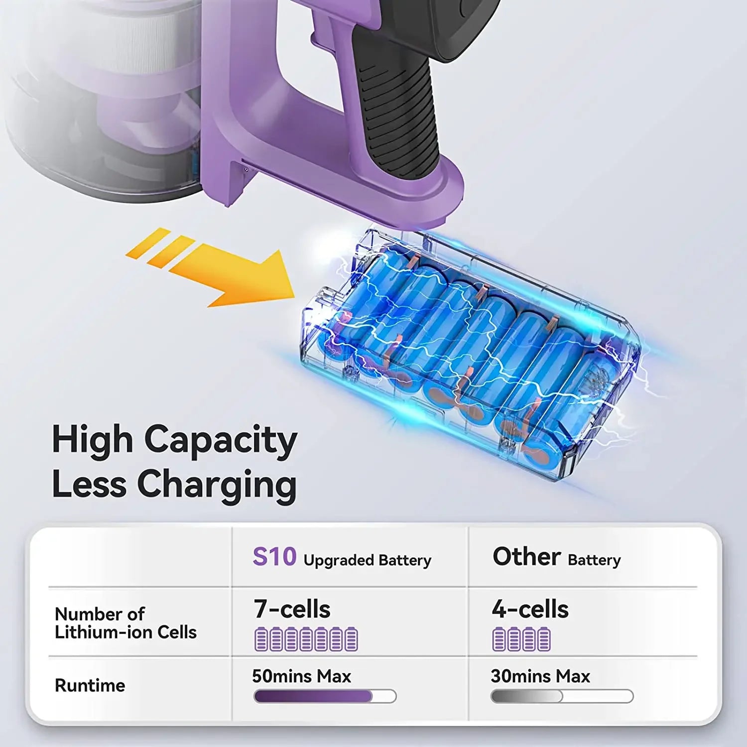 Inse S10 Cordless Vacuum Cleaner Set 30Kpa 350W Motor - Cheerful Home Finds
