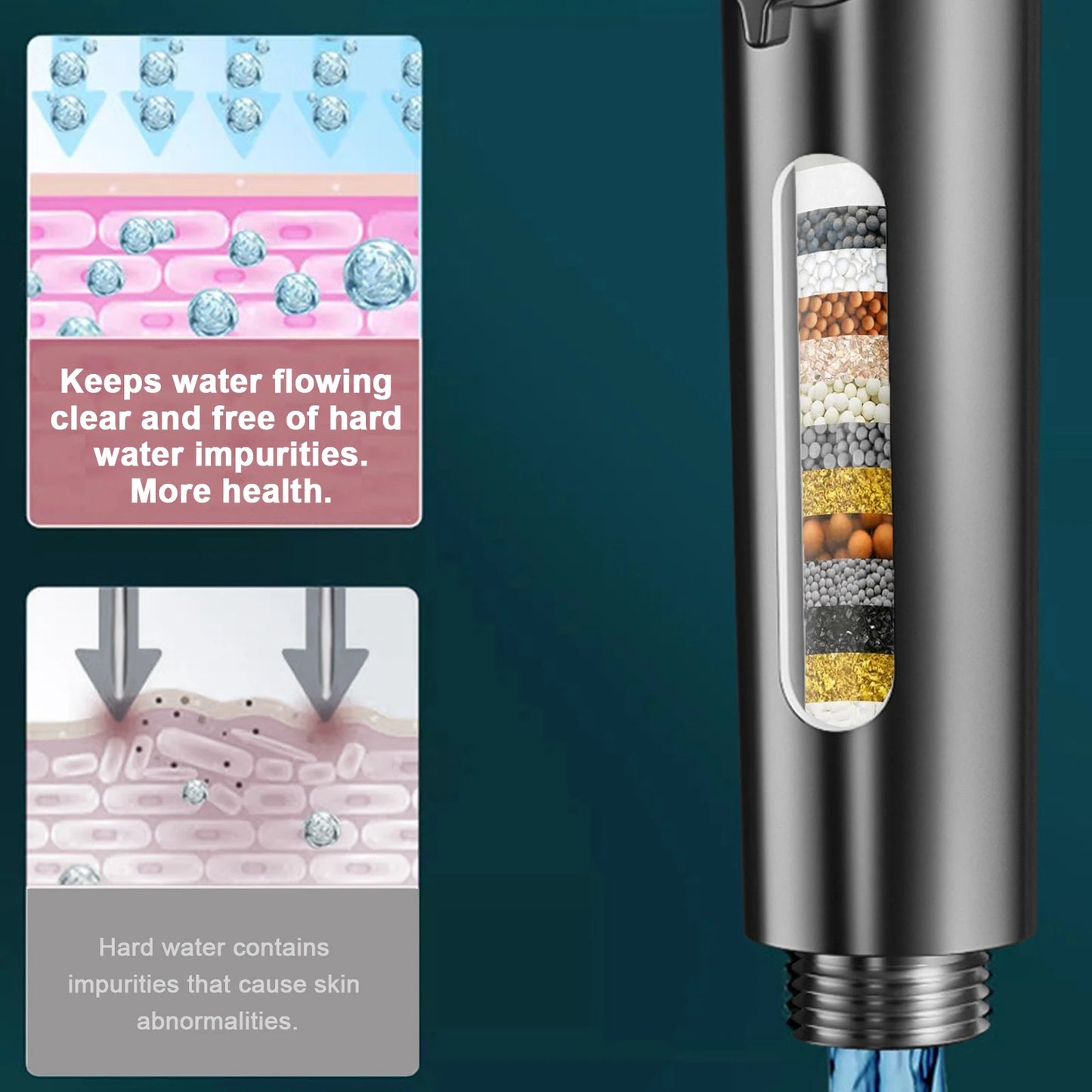 10 Modes Handheld High-Pressure Water Saver Showerhead - Cheerful Home Finds