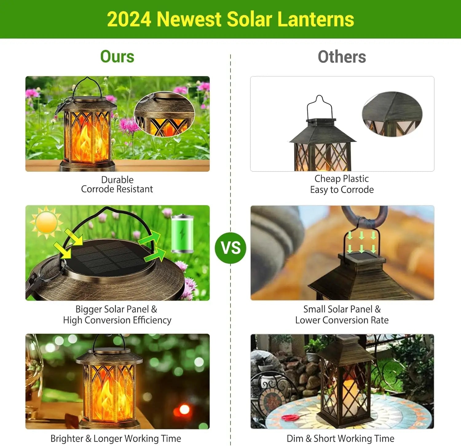 2 Pack Upgraded Flickering Flame Solar Lanterns Lights Outdoor - Cheerful Home Finds