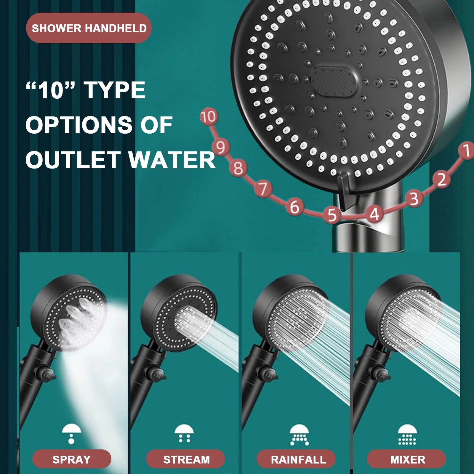 10 Modes Handheld High-Pressure Water Saver Showerhead - Cheerful Home Finds