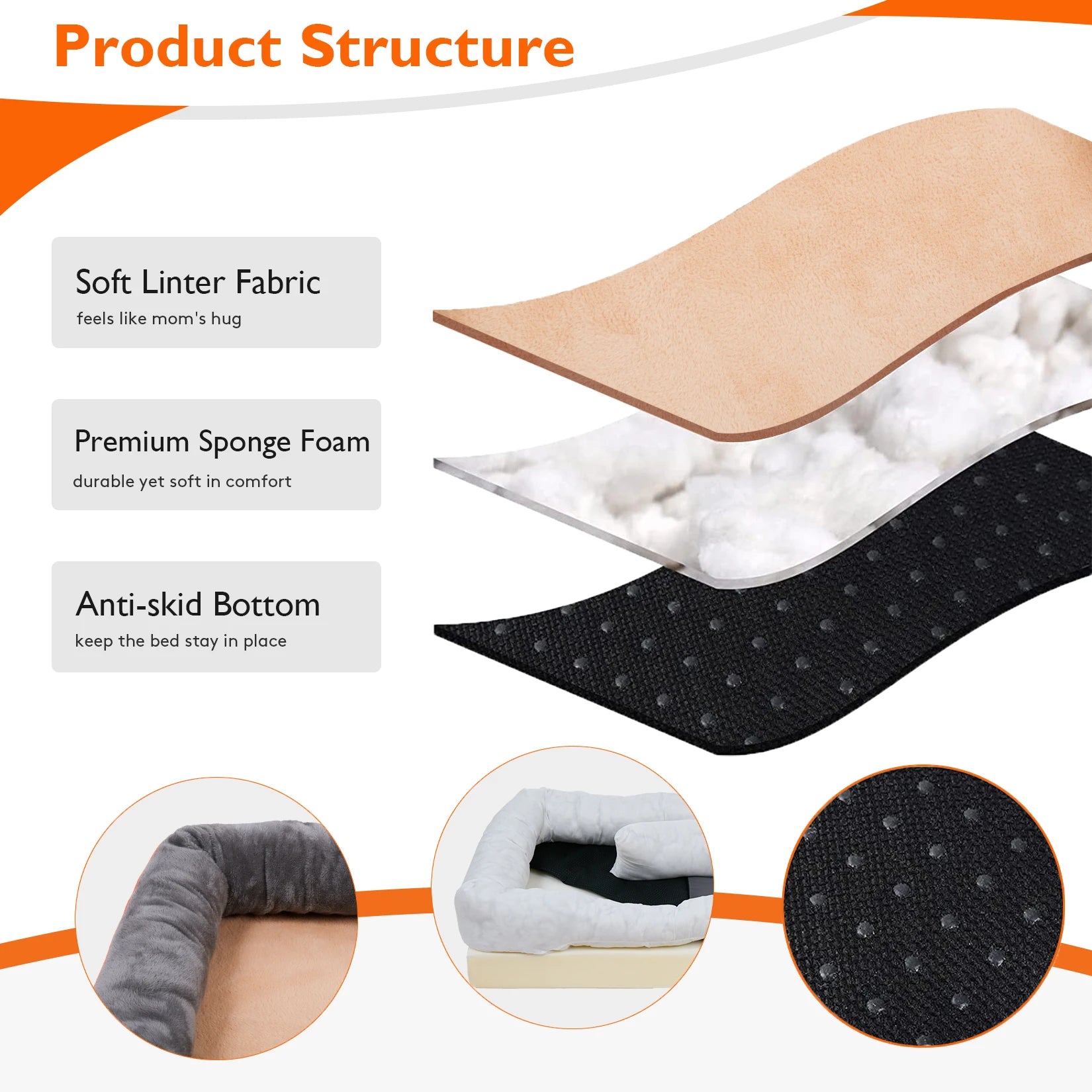 L XL 2XL 3XL Dog Bed Super Soft Orthopedic Foam Pet Bed - Cheerful Home Finds