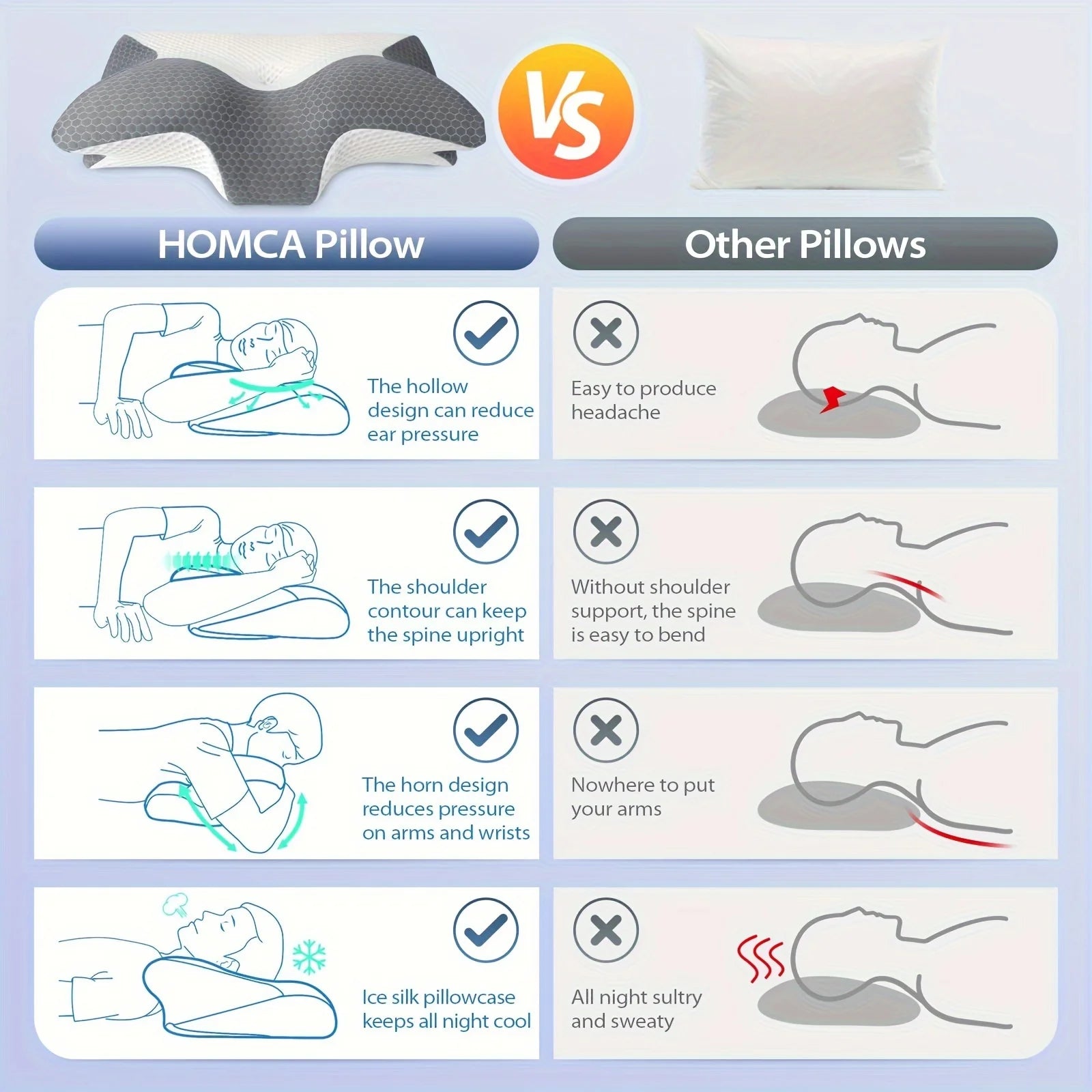 Cervical Memory Foam Pillow Pillows For Neck Shoulder Pain - Cheerful Home Finds