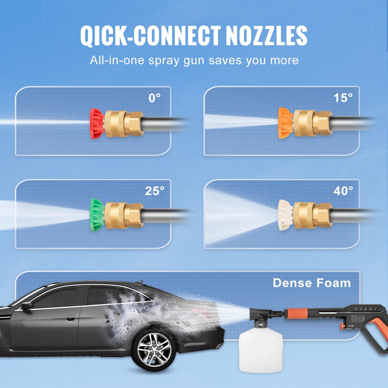 VEVOR Electric Pressure Washer with Quick Connect Nozzles - Cheerful Home Finds